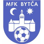 MFK Bytca